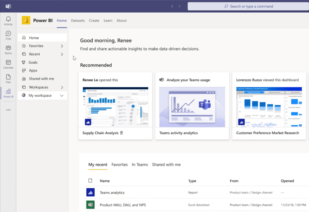 Experiências aprimoradas em Power BI em equipes