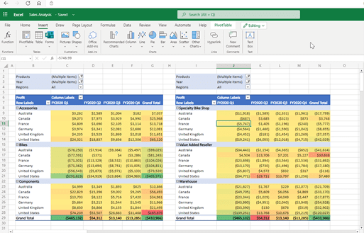 Como se conectar a conjuntos de dados do Power BI no Excel Microsoft para a web 4