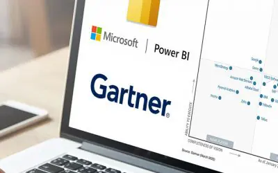 Power BI Microsoft é o Líder no Quadrante Mágico do Gartner