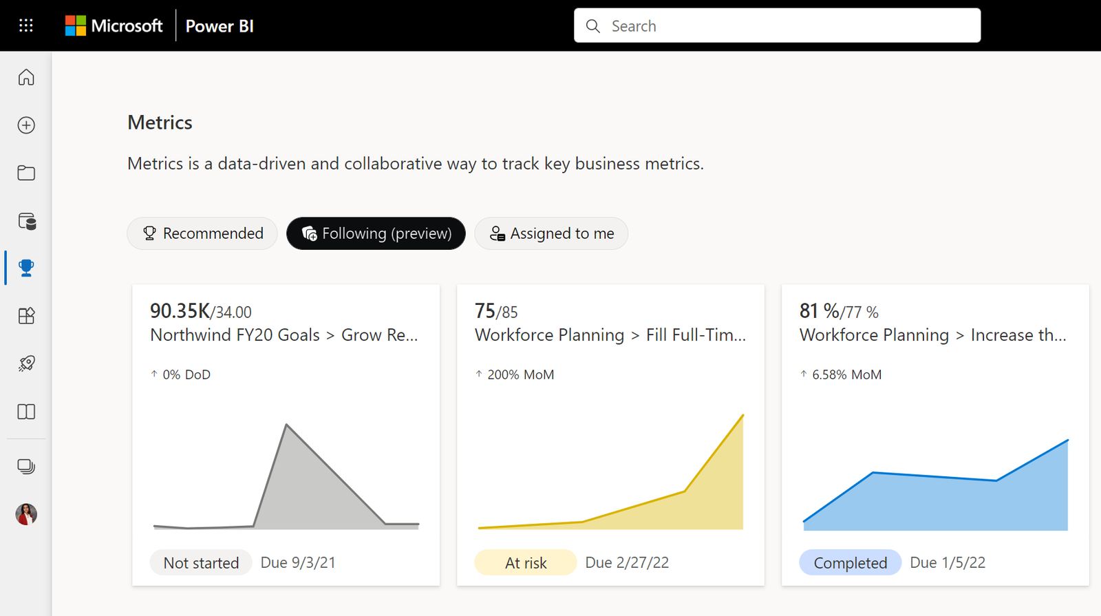 Follow metrics