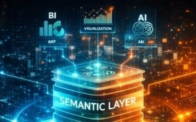 Camada semântica analytics moderno: o papel na nova geração de dados