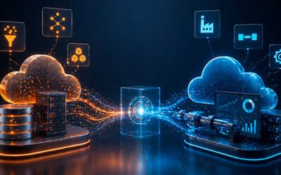 AWS Glue + Azure Data Factory: integração sem retrabalho