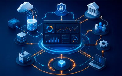 O fim do BI isolado: analytics agora exige ecossistemas completos