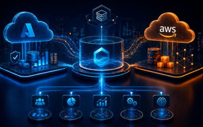 Arquiteturas híbridas: Azure + AWS + Lakehouse no mesmo fluxo