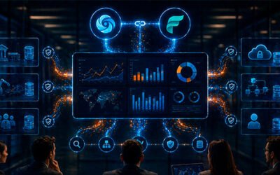 Purview + Fabric: confiança operacional em indicadores corporativos